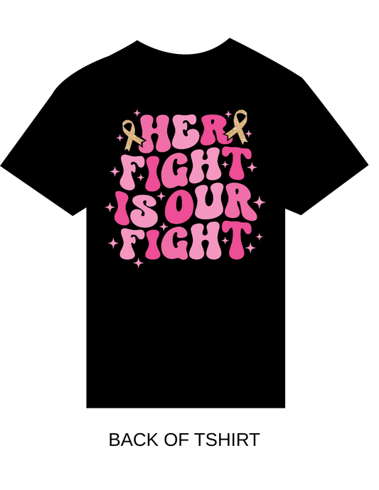 Ella's Fight Squad